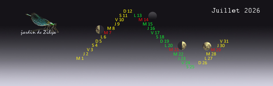 La lune en juillet 2026